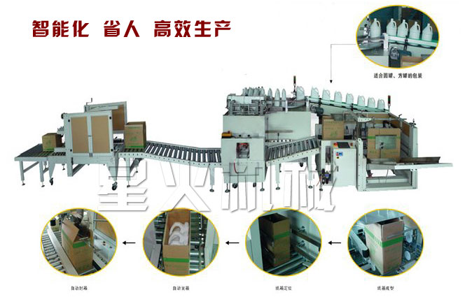 自動化瓶裝開箱封箱打包生產(chǎn)流水線-自動包裝生產(chǎn)線設備